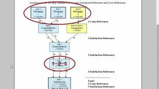 Entering a Satisfaction of Mortgage in the PREP System