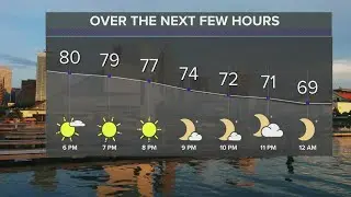 Cleveland weather: Showers and storm chances return tomorrow in Northeast Ohio