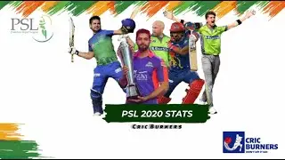 PSL 2020 Stats | Best Batsman & Bowler | Fastest Century/Most Sixes/Emerging Player