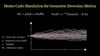Monte Carlo Simulation (for Geometric Brownian Motion)