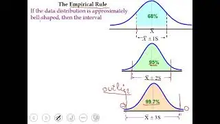 17  Index  Number With Practical Examples