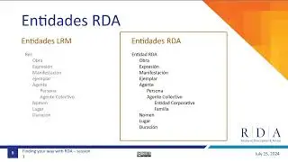 Encontrando tu camino con RDA. Sesión 1