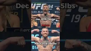 Conor McGregor&rsquo;s Insane Weight Cut