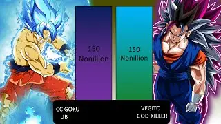 God Killer Vegito Vs CC Goku Power Levels