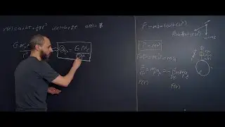 14-Meaning of Differential Eq. | معنى المعادلة التفاضلية