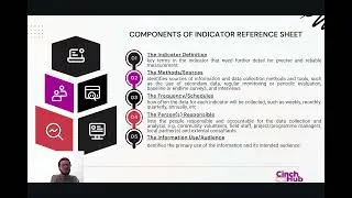 Understanding Indicators in M&E | Types, Characteristics & Indicator Reference Sheet Explained