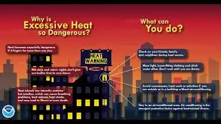 Why is excessive heat dangerous?