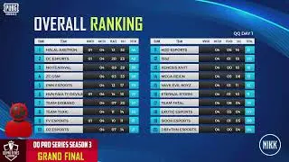 QQ PRO SERIES S3  | GRAND FINAL | DAY 1