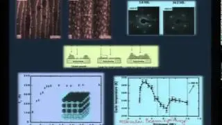 Mod-01 Lec-01 Introduction to Materials Chemistry