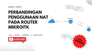 Perbandingan Konfigurasi Antara Tidak & Menggunakan NAT Pada Router Mikrotik