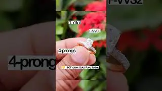 1.73ct Lab Grown  Round Brilliant Diamond Ring | F-VVS2 | 4-Prong Pave Setting | Under ₹80,000