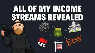 How I Make Money Outside of Photography & Videography