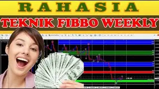 🔴 TEKNIK TRADING FIBONACCI WEEKLY MUDAH DAN PROFIT