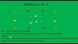 Field hockey rondos