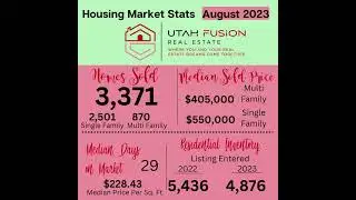 Utah housing stats just out for August!!    Stats provided by utahrealestate.com