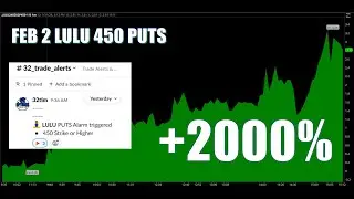 🚩 Options Trading Thursday FEBRUARY 1 2024 Watch | The #FOMC Hangover | #QQQ 🎈 #AAPL #META #AMZN