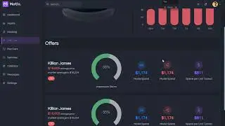 Car dashboard with React and Tailwind CSS