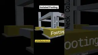 What are isolated footings? | Footing Animation | Civil Tutor Shorts #shorts #ytshorts #civiltutor