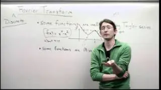 Lecture: Theory of the Fourier Transform
