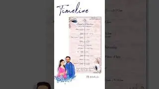 Wedding events timeline | wedding caricature invitations | E invites | E cards | elegant invitation