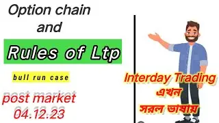 bull run.post market analysis nifty 50. 04/12/23