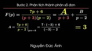 Finding the Original Function via Inverse Laplace | Rational Function + Manim Animation
