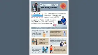 Coronavirus - Too many deaths