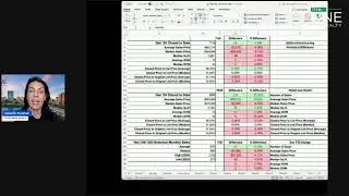 Austin Housing Market Update: December 2025 Data Reveal (MoM vs YoY)