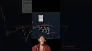 Trading 💹#trading #trade #trader #crypto #forex #exness #shorts #short #youtube #viral #trending
