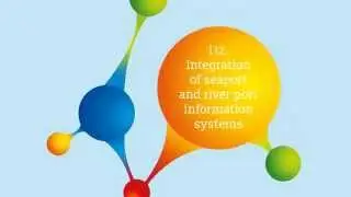 Integrations of seaport and river port information systems - B2MoS