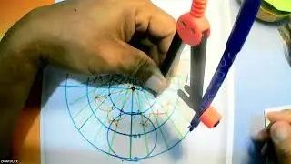 CONSTRUCCION DE LA CARDIOIDE