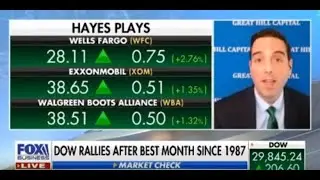 Tom Hayes &ndash; The Claman Countdown &ndash; Fox Business Appearance &ndash; 12/1/2020