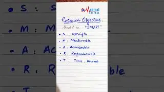 objectives  of research | research methodology #viral #ytshorts #viral