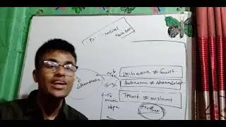 3.Personality Development | Eric Ericson part 2 | Human Psychology