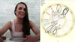 AFRAID OF A GOOD THING. Full Moon in Sagittarius June 2022 Astrology Horoscope