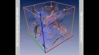 Topological Analysis of a 2D Time-Dependent Vector Field