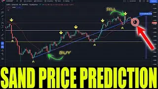 SAND COIN HUGE PUMP !! SANDBOX COIN PRICE UPDATE TODAY