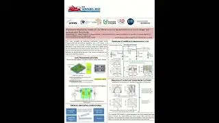 A Behavior-Descriptive Model of Love Wave Sensor in Liquid Medium for Circuit-Design and Analysis