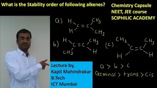 Stability of alkenes II Stability order of cis-2-butene, trans-2-butene iso-butene