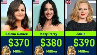 List of Richest female celebrities In the world 2025