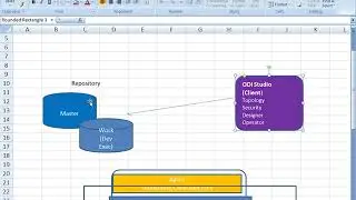ORACLE DATA INTEGRATOR ODI master and work repository