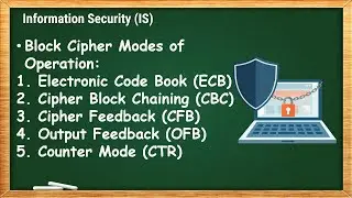 Block Cipher Modes of Operation | IS - 3.3
