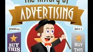 Sell & Spin A History of Advertising