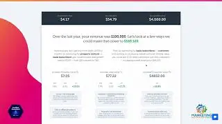 How To Calculate Value of Your Funnel and Increase Conversions (RightMessage)