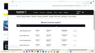 Deep Market Dark Web Thief | My Money Was Stolen On The Dark Web | DeepMarket onion