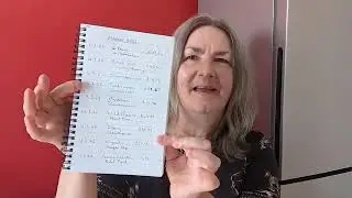 Как стать осознанно бережливым в 2025 году (часть 1)