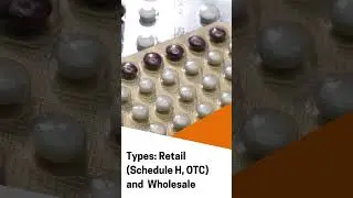 Pharmacy License: Retail & Wholesale Drug License Guide
