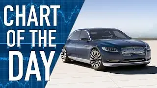 Prototype of New Lincoln Continental to Be Unveiled at New York Auto Show