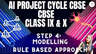 #chapter2  AI Project Cycle #CBSE #ai  #classix #classx #Data #modelling #youtube #cbse