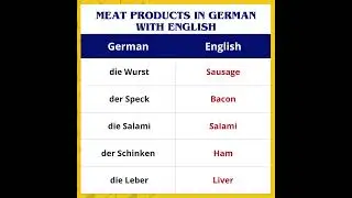 Meat Products in German with English... Part-2 #lernendeutsch #deutsch #deutschland #learngerman